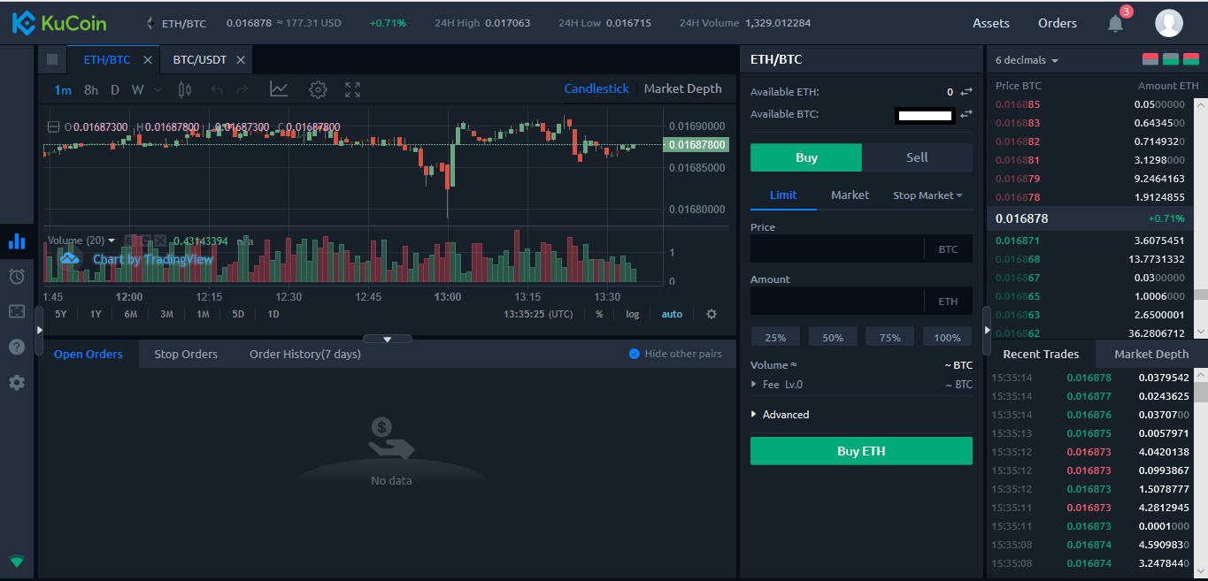 Kucoin Review